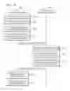 Fig. 68 - Device and method of setting or removing security on content