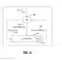 Fig. 09 - Reducing Unregulated Aggregation Of App Usage Behaviors