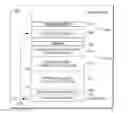 Fig. 01 - Interlinking routines with differing protections using stack indicators