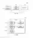 Fig. 03 - Interlinking routines with differing protections using stack indicators