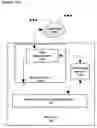 Fig. 01 - Implementing a WebSocket server to circumvent access controls, by a web browser, on a web application