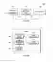 Fig. 03 - Architected store and verify guard word instructions