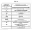 Fig. 04 - Behavior-based malicious code detecting apparatus and method using multiple feature vectors