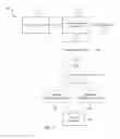 Fig. 02 - Efficient data transfer in a virus co-processing system