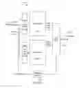 Fig. 12 - Efficient data transfer in a virus co-processing system
