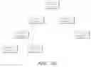 Fig. 35 - Secure electronic mail system