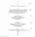 Fig. 01 - Encryption recommendation method and encryption recommendation device