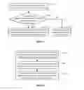 Fig. 02 - DATA SECURITY PROCESSING METHOD AND APPARATUS BASED ON SWITCH IN DUAL SYSTEM