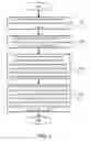 Fig. 02 - Operating system partition protecting system, protecting device, and terminal