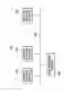Fig. 02 - Processing apparatus, controller and processing system