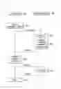 Fig. 02 - Method for mutual verifying of data ownership