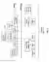 Fig. 02 - Security tool to prevent sensitive data leakage
