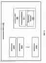 Fig. 03 - Security tool to prevent sensitive data leakage