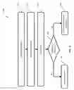 Fig. 04 - Security tool to prevent sensitive data leakage