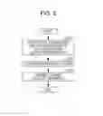 Fig. 06 - Method for controlling server device, and server device