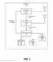 Fig. 03 - Locating an object based on charging/response time