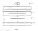 Fig. 15 - Two dimensional barcode with dynamic environmental data system, method, and apparatus