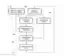 Fig. 01 - Systems and methods of robotic application of cosmetics