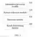 Fig. 08 - Living body identification method, information generation method, and terminal