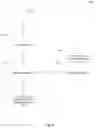 Fig. 10 - Detection of hand gestures using gesture language discrete values