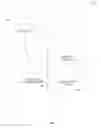 Fig. 06 - TRANSFORM LIGHTWEIGHT SKELETON AND USING INVERSE KINEMATICS TO PRODUCE ARTICULATE SKELETON