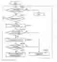 Fig. 01 - COMMODITY REGISTRATION APPARATUS AND COMMODITY REGISTRATION METHOD
