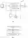 Fig. 02 - System and Methods for Determining Language Classification of Text Content in Documents