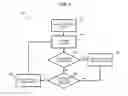 Fig. 06 - Visual object and event detection and prediction system using saccades