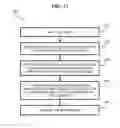 Fig. 10 - Visual object and event detection and prediction system using saccades