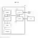 Fig. 11 - Visual object and event detection and prediction system using saccades