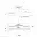 Fig. 10 - Image integration search based on human visual pathway model