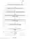 Fig. 12 - Image integration search based on human visual pathway model