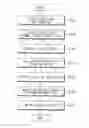 Fig. 01 - Augmented reality device based on recognition of spatial structure and method thereof