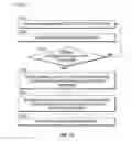 Fig. 50 - Optical narrowcasting augmented reality