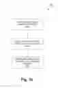 Fig. 53 - Crowd-sourced vision-based information collection