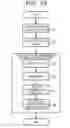 Fig. 19 - MOVING INFORMATION ANALYZING SYSTEM AND MOVING INFORMATION ANALYZING METHOD