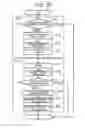 Fig. 31 - MOVING INFORMATION ANALYZING SYSTEM AND MOVING INFORMATION ANALYZING METHOD