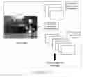 Fig. 04 - Real time traffic sign recognition