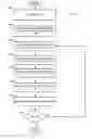 Fig. 01 - Optimizing a visual perspective of media