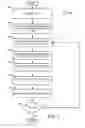 Fig. 03 - Optimizing a visual perspective of media