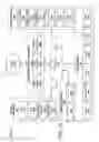 Fig. 19 - Optimizing a visual perspective of media