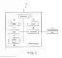 Fig. 03 - Image recognition apparatus