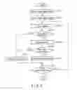Fig. 04 - Image recognition apparatus