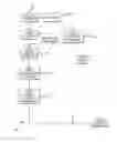 Fig. 01 - System and method for transcribing handwritten records using word grouping with assigned centroids