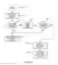 Fig. 14 - System and method for transcribing handwritten records using word grouping with assigned centroids