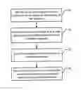 Fig. 01 - Method and apparatus for identifying salient subimages within a panoramic image