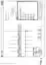 Fig. 05 - KEY BLANK IDENTIFICATION SYSTEM WITH BITTING ANALYSIS