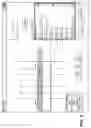 Fig. 07 - KEY BLANK IDENTIFICATION SYSTEM WITH BITTING ANALYSIS