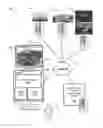 Fig. 01 - Systems and methods for generating 3D scenes with time element for display