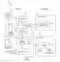 Fig. 01 - Analyzing and exploring images posted on social media